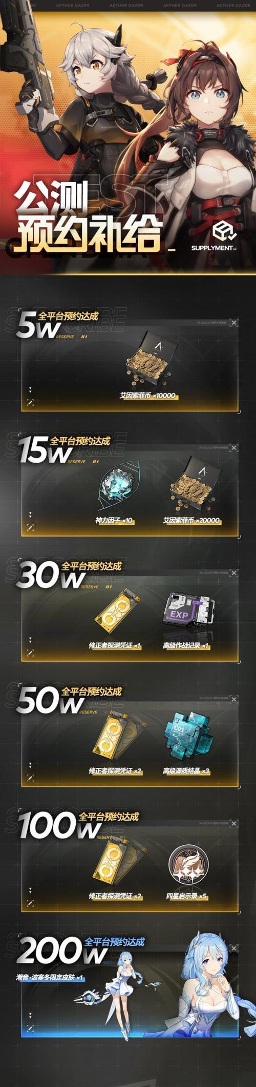 深空之眼烙焰提尔技能详解(掌握技能提升战斗力,深度解析提尔技能效果)