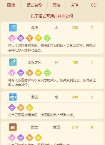 《宝可梦大探险派拉斯技能食谱一览》（从小白到高手，你需要了解的全部！）