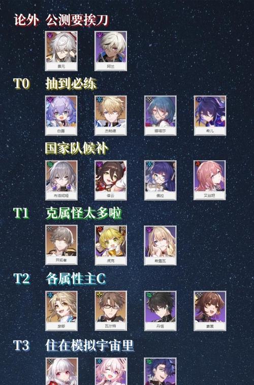 《崩坏星穹铁道激活码2023一览》（体验次时代的全新铁路建设，畅玩未来之旅）