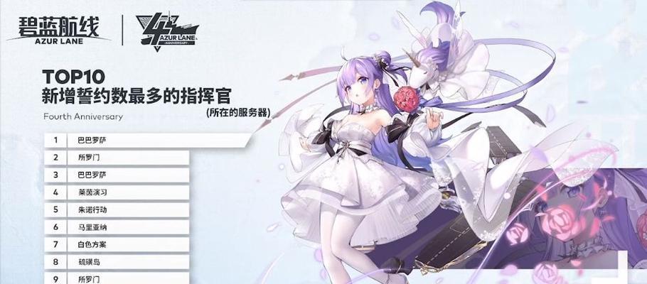 碧蓝航线2月10日改建:新生代女神的崛起