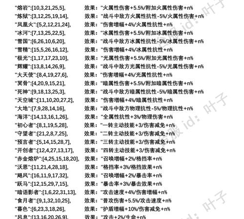 《不朽之旅》万能水晶（深入探寻万能水晶的作用和获取方法，全面解读不朽之旅）