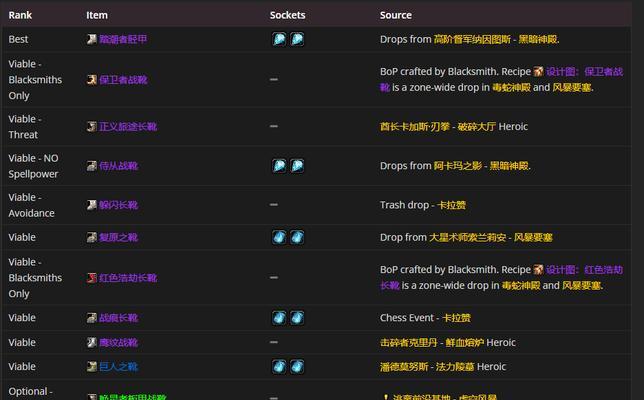 《冰封王座》防骑属性详解（深入魔兽世界WLK的防骑技术分析）