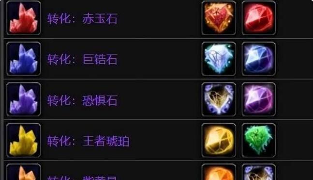 《魔兽世界怀旧服WLKDK天赋一览》（经典游戏玩家必看，天赋技能全方位解析）