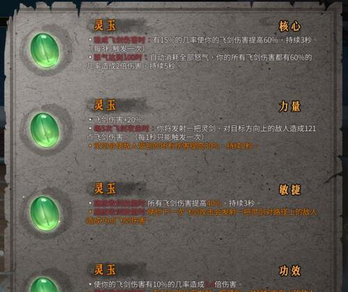 暖雪手游价格一览，了解最新游戏价格！（掌握暖雪手游价格趋势，尽享游戏乐趣！）