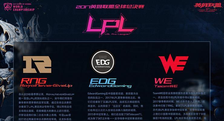 英雄联盟2023总决赛LPL代表队一览（重回巅峰，再创辉煌——LPL代表队燃爆总决赛舞台）