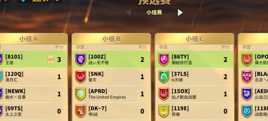 英雄联盟S12抽签分组一览（S12比赛分组公布！全球顶尖战队再度争锋）