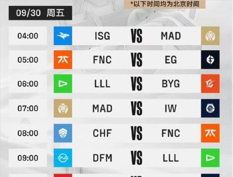 英雄联盟s12四强名单一览（解析各支战队实力对比，预测夺冠热门）