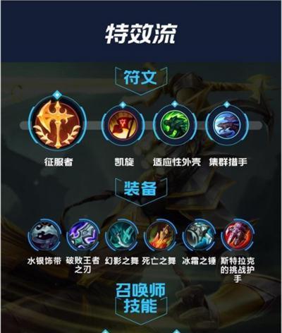 英雄联盟手游布里茨符文出装攻略（打造无敌机械巨兽的秘诀）