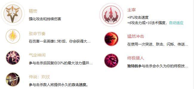 破晓之光！多米尼克领主致意装备介绍（荣耀披身，勇闯沙场）