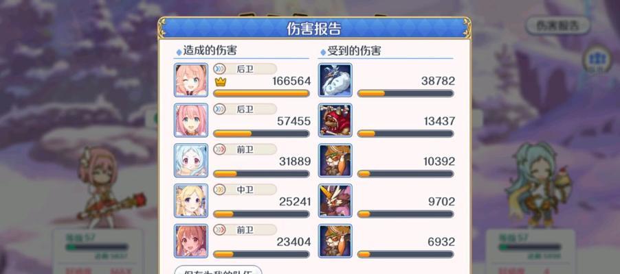 公主连结奶练专题（哪个奶妈最好用？分享奶妈使用心得！）