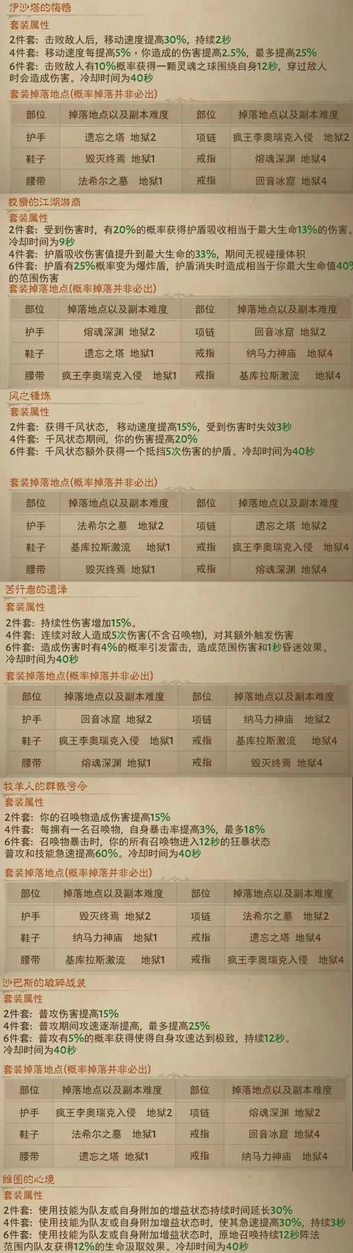 《暗黑破坏神》不朽钥匙刷取技巧分享(轻松获取游戏珍贵道具,提升游戏体验)