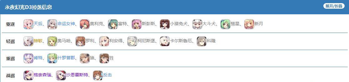 《碧蓝航线》之肯特评测（一起来了解碧蓝航线肯特的魅力吧！）
