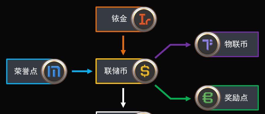 探索第二银河虫洞的必备知识（从进洞须知到游戏技巧，让你事半功倍）