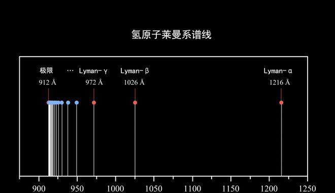 星耀少女艾塔宁图鉴一览（掌握艾塔宁观测公式，解锁她的全部秘密）
