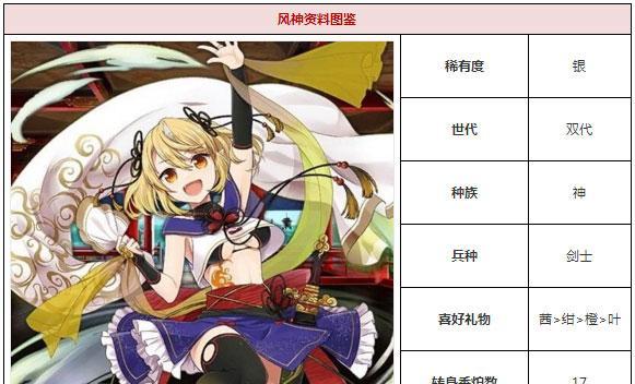 万杰隐岐久留英杰技能属性详解（一血万杰隐岐久留技能属性及玩法解析，助你游戏无忧）