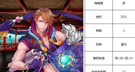 万杰英杰图鉴大全(全面解析所有英杰技能,助你称霸战场!)