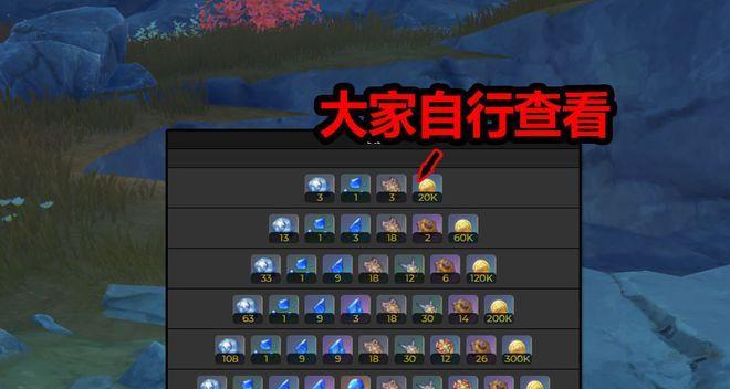 《原神》久岐忍突破材料获取攻略（久岐忍突破素材如何获得？原神最新攻略来袭！）