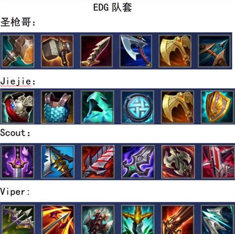 《非人学园》太白金星最强出装推荐(打造超级神装,让你在战斗中无敌!)