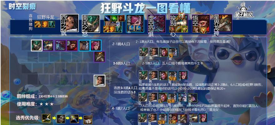 金铲铲之战s1虚空斗刺阵容组合玩法详解(最强阵容打法推荐,助你玩转金铲铲之战s1虚空斗刺)