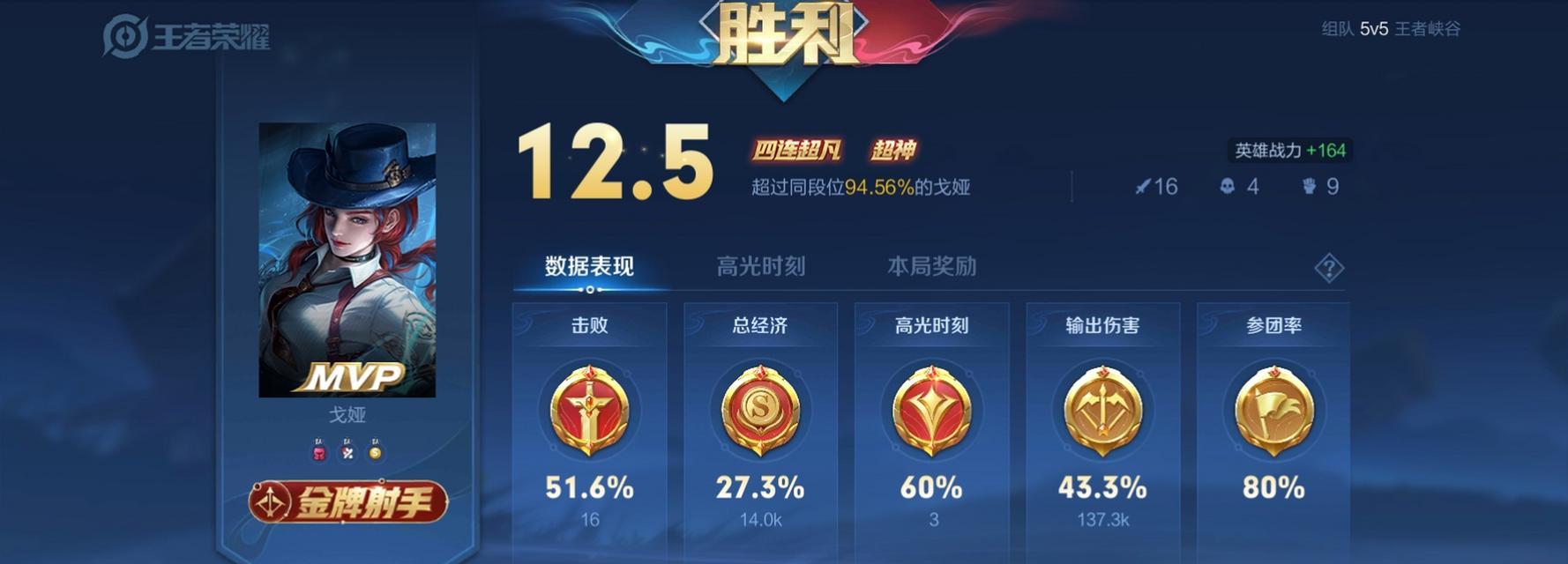 《王者荣耀戈娅攻速阈值大揭秘》（最新攻速阈值一览，带你玩转戈娅技巧）
