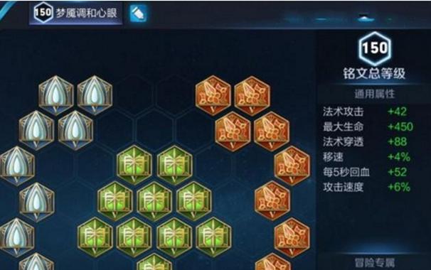 金蝉最强出装搭配攻略！（王者荣耀必备，金蝉最强装备推荐！）