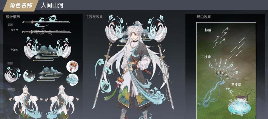 王者荣耀蒙犽源梦皮肤上线时间确定(全新时装即将亮相,游戏玩家期待已久)