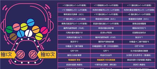 王者荣耀扭蛋活动全攻略