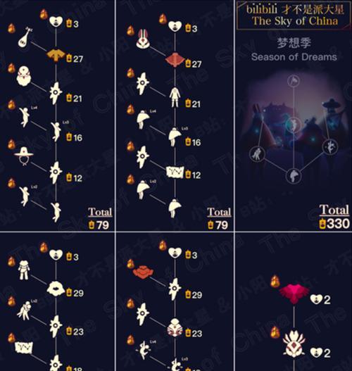 《以光遇纪念季为主题的兑换图一览》(探索纪念季限定奖励,用季节主题兑换珍稀道具)