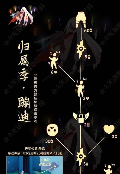 《全球热门游戏《以光遇》全先祖回归活动详解》（以光遇活动大揭秘，重返先祖文明之旅，抢先体验开启）