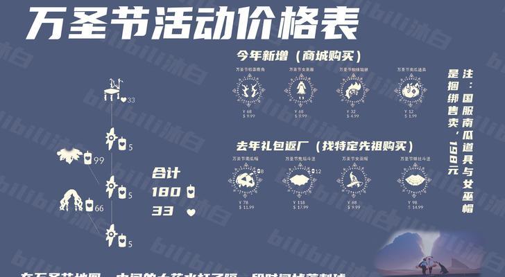 万圣节特别活动攻略——以光遇桌子为主（打造梦幻万圣节氛围，打通任务获得奖励）
