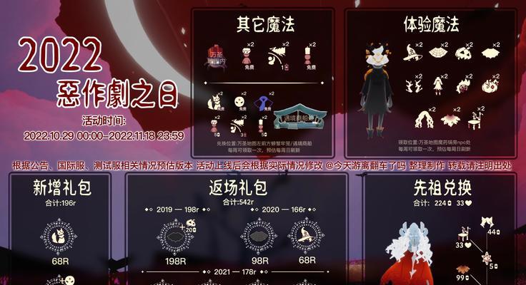万圣节特别活动攻略——以光遇桌子为主（打造梦幻万圣节氛围，打通任务获得奖励）