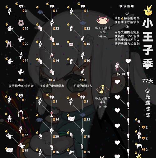 探索古代文明，寻找先祖的足迹（以光遇游戏为主的历史冒险之旅）