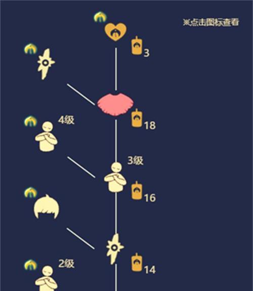 探寻先祖的足迹——以《光遇》中的鱼叫为线索（寻找远古文明的密码，解密神秘的过去）