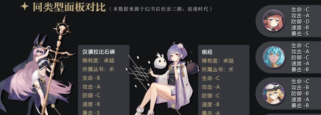 以幻书启世录幻书分解教学的探究（游戏化教育的新趋势）
