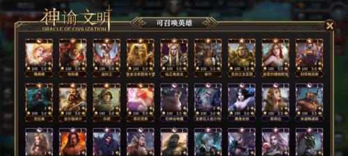 《洪荒搬砖》（以洪荒文明为背景的游戏里，如何搬砖赚钱？）