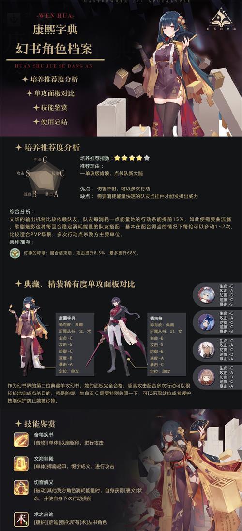 《以幻书启示录克丽丝汀》（《探索克丽丝汀的潜力与魅力》）