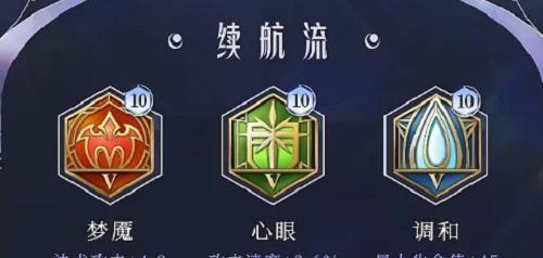 王者荣耀莱西奥出装铭文选择攻略：冲锋陷阵打不死！