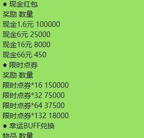 轻松获取稀有英雄皮肤，玩法详解一网打尽！（轻松获取稀有英雄皮肤，玩法详解一网打尽！）