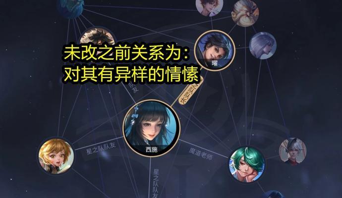 《王者荣耀星之队成员一览》（探寻王者荣耀明星选手的比赛技巧和背后的故事）