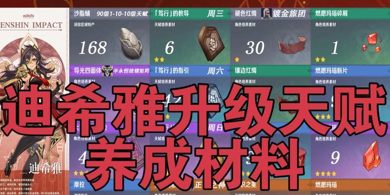 米卡突破所需材料大全，让你轻松升级（米卡突破所需材料大全，让你轻松升级）