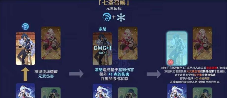 原神七圣召唤角色牌获得途径一览（探究如何获得七圣召唤角色牌，让你的队伍更加强大）