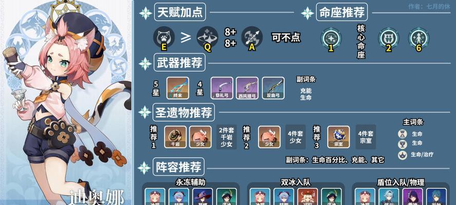 《原神七圣召唤，莫娜卡组搭配》（用最强组合在原神中征服世界）