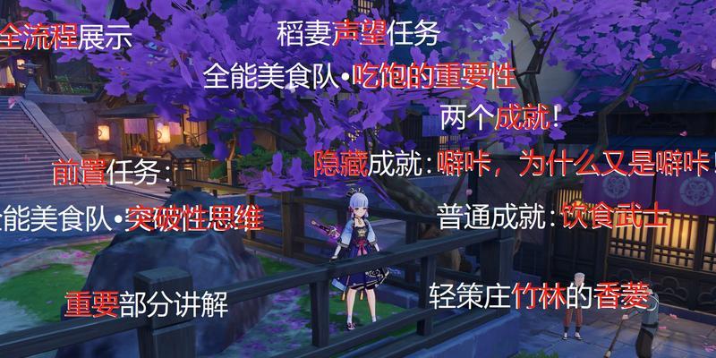 《原神全能美食队》（打破次元壁，品尝美食盛宴）