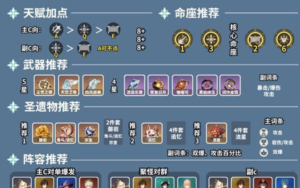 以砂糖为例，掌握正确的选择技巧！（以砂糖为例，掌握正确的选择技巧！）