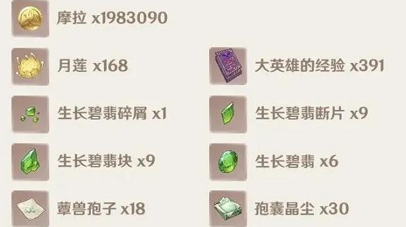 原神圣显之钥突破材料一览（掌握圣显之钥的获取方法，突破角色的极限）
