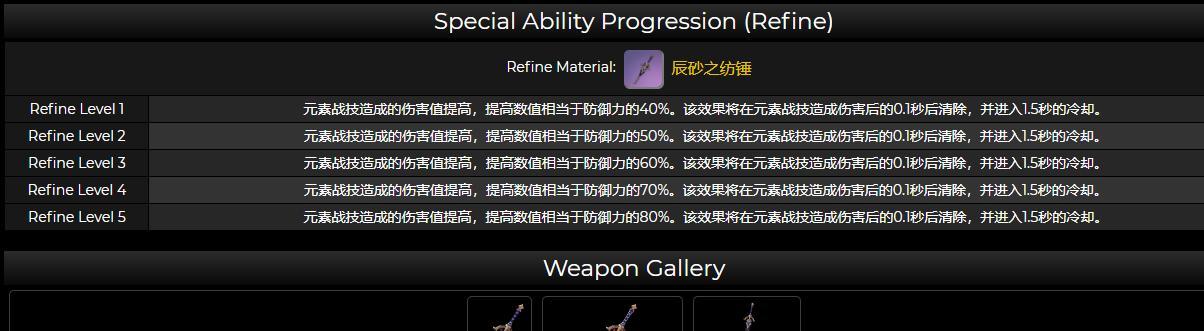 《原神》无工之剑90级属性强度一览（探究无工之剑90级的属性强度，打造最强角色！）