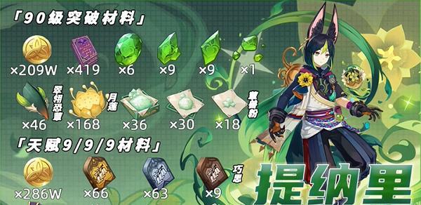 《原神》无工之剑全材料一览！（打造无敌利刃，突破先从材料开始；无工之剑，全材料详细介绍。）