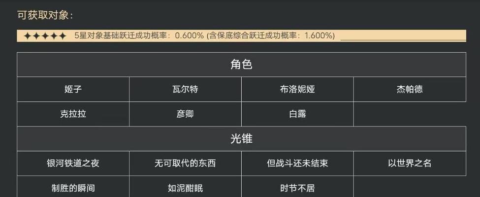 探究跃迁旅人泰拉夏太空音律技能强度（以游戏为主，提升太空音乐技能实力）