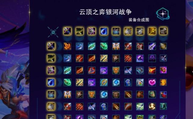 打造最强复苏魔女，带你稳赢云顶之弈（打造最强复苏魔女，带你稳赢云顶之弈）