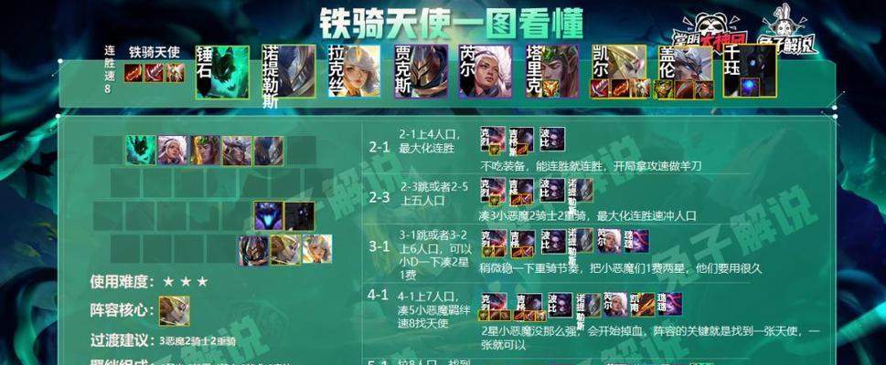 《云顶之弈S5上线时间及更新介绍》（即将上线的新赛季，来看看更新内容有哪些！）